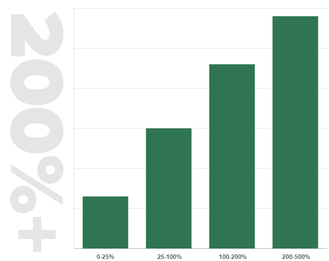 Screenshot 2025-02-05 134558