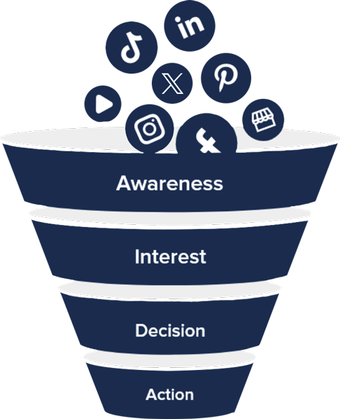 full-service-social-media-management-tw (1)